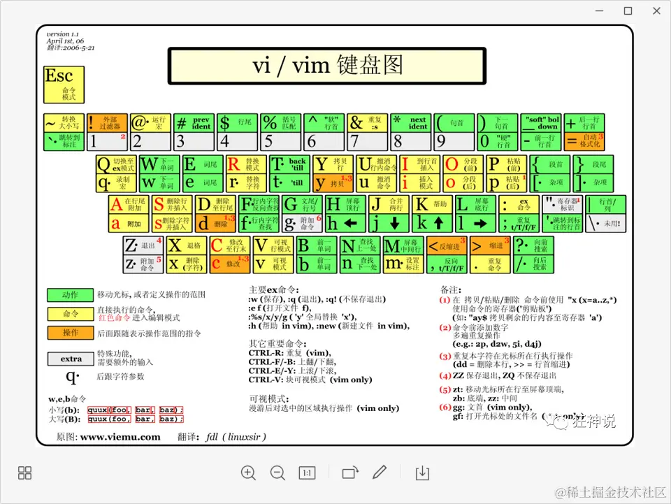 image-20220319002230469