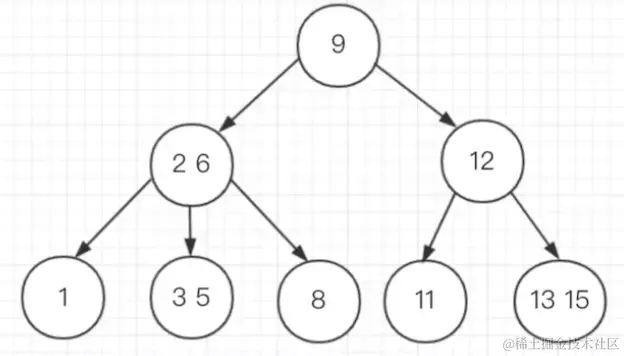 Screen Shot 2020-03-25 at 10.30.40 PM.png