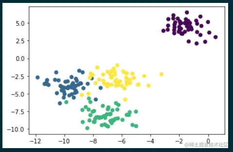 image-20221129192940585