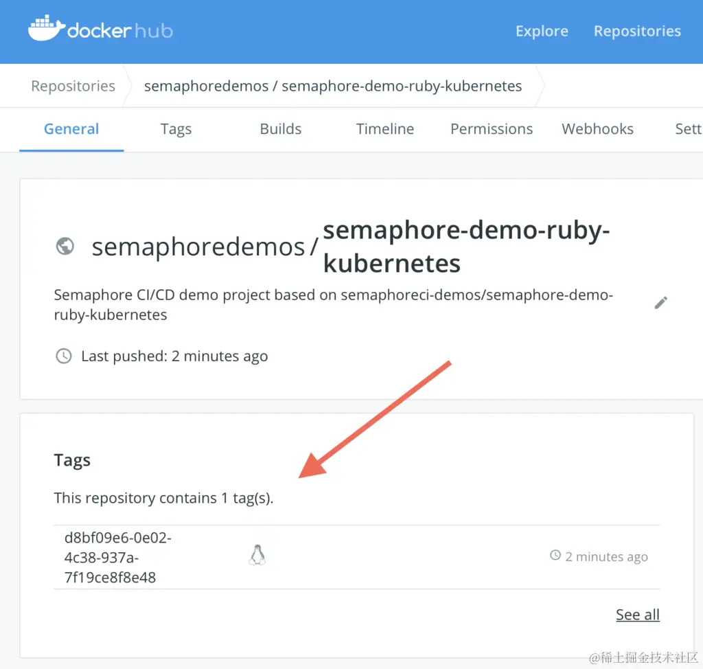 Pushed container image on Docker Hub