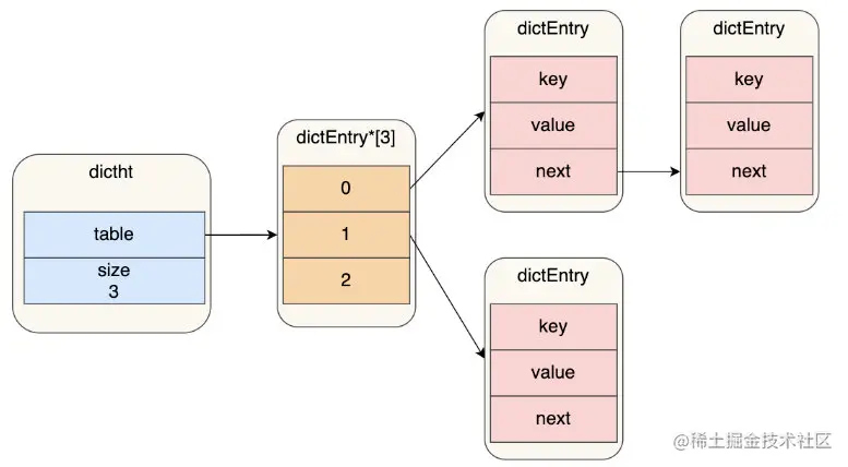 image-20221116001114253