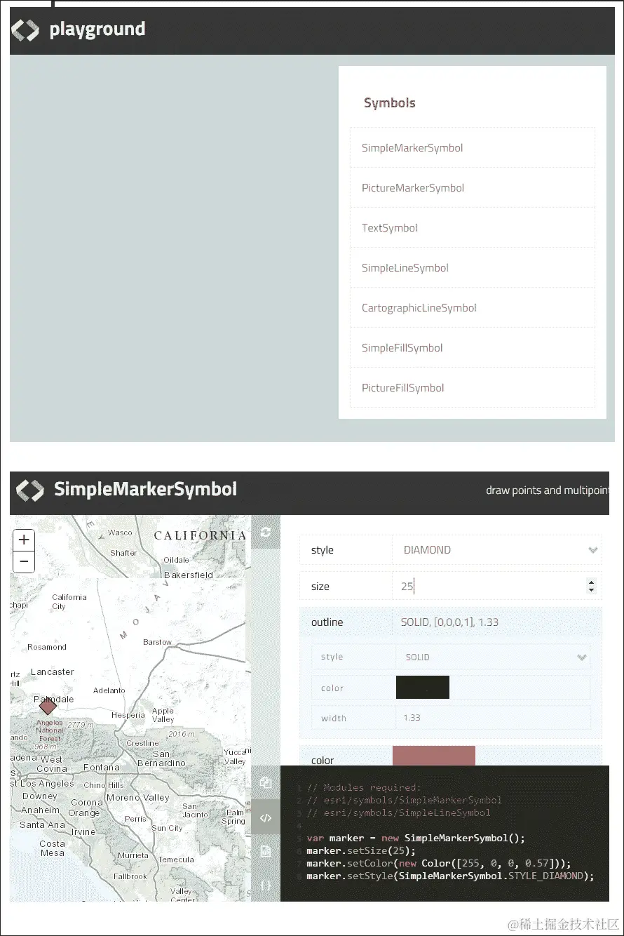 ArcGIS symbol playground