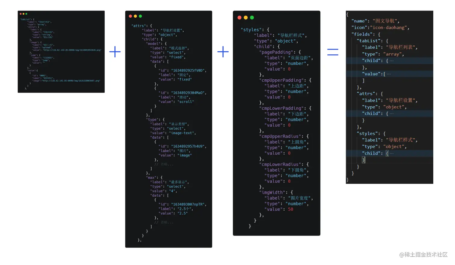 组装在一起，构成组件描述JSON