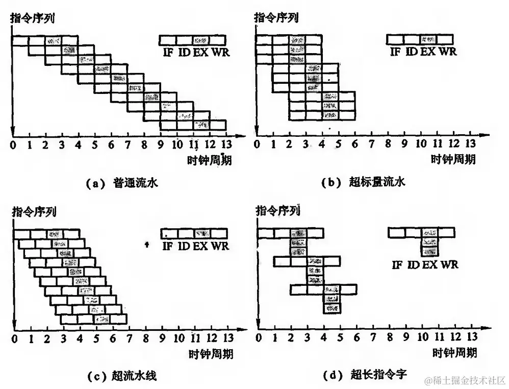 image-20240120121412826