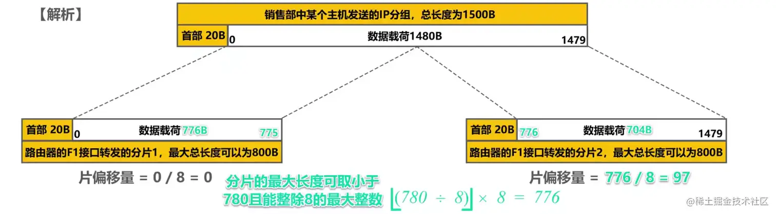 image-20211027155144218