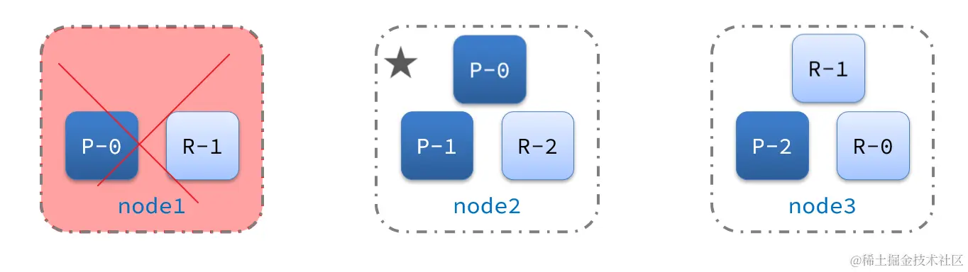 image-20210723230216642