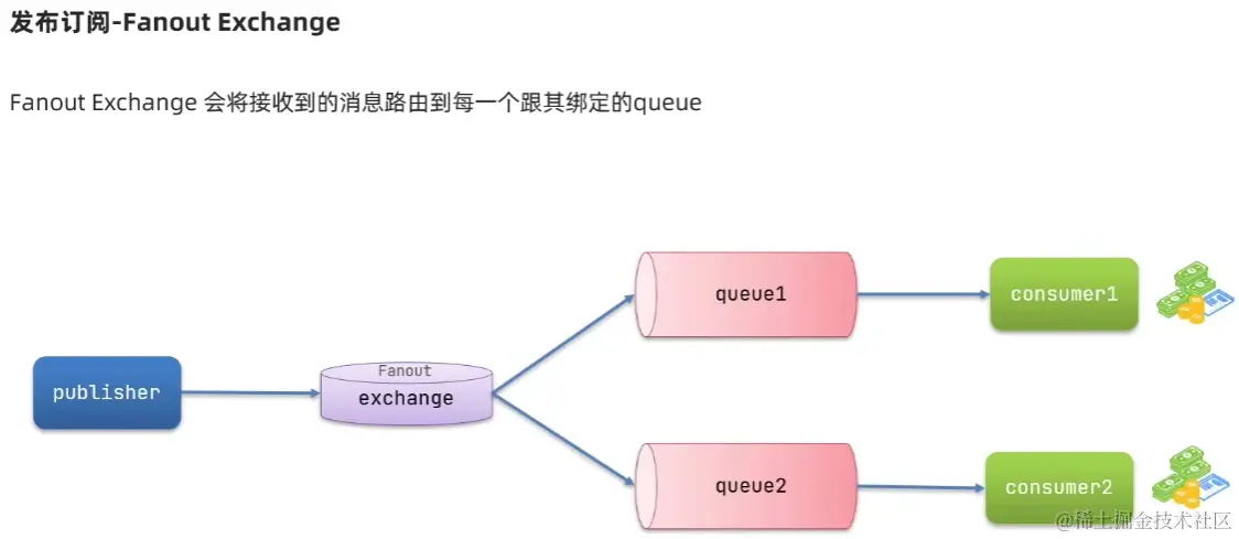 image-20220902145251997