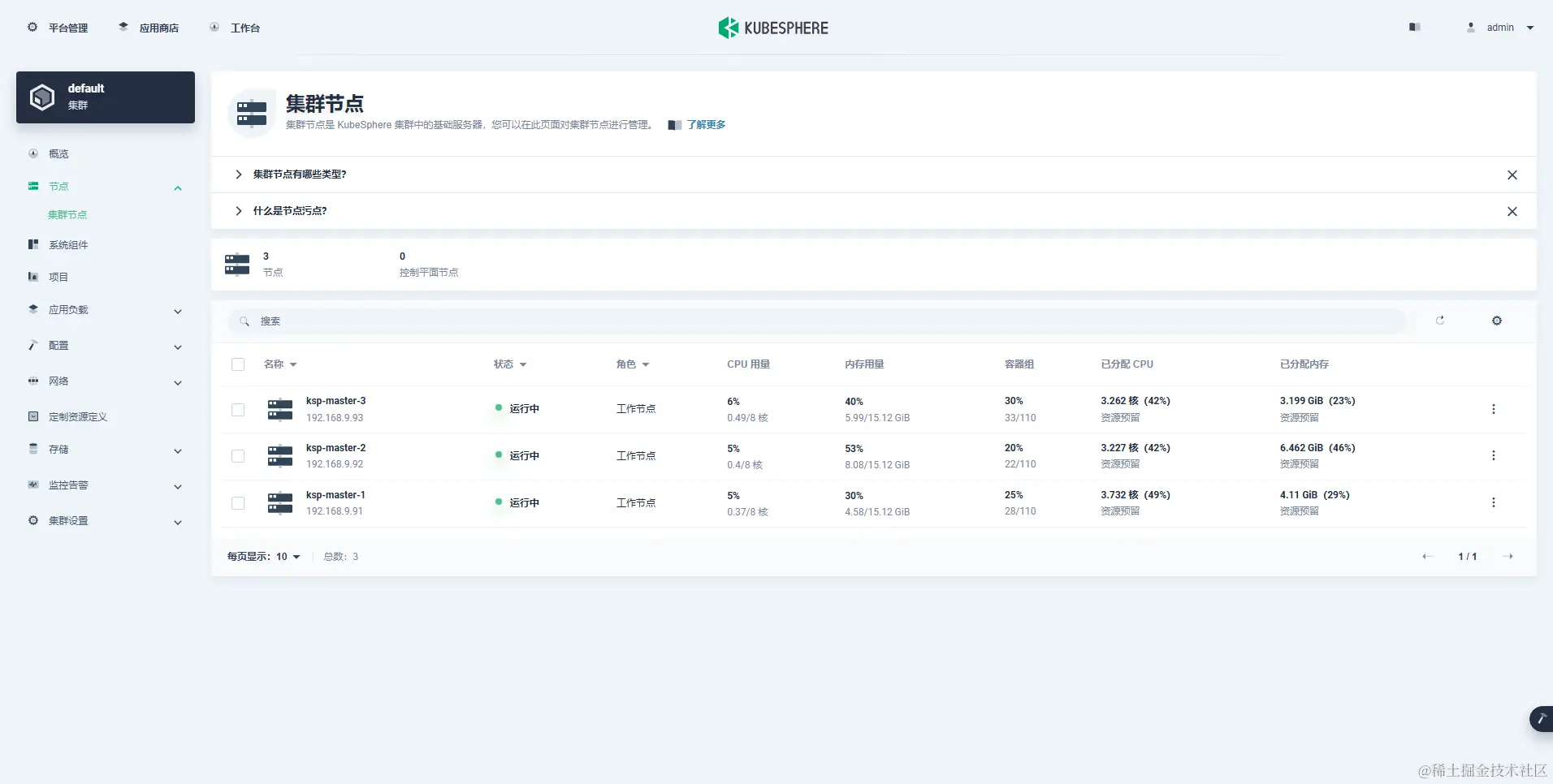 ksp-v341-v128-offline-clusters-nodes