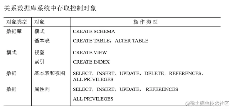 image-20220321233530905