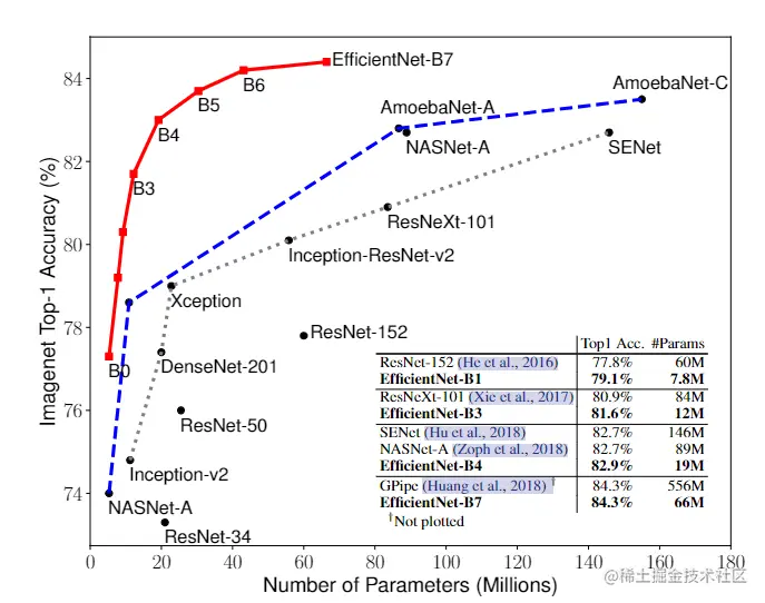 image-20220901202009140