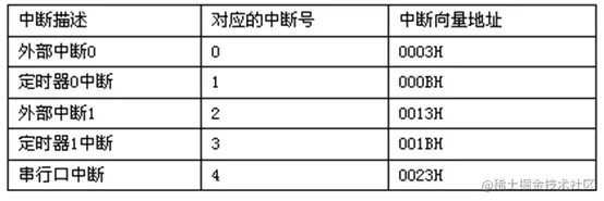 image-20220806224810653