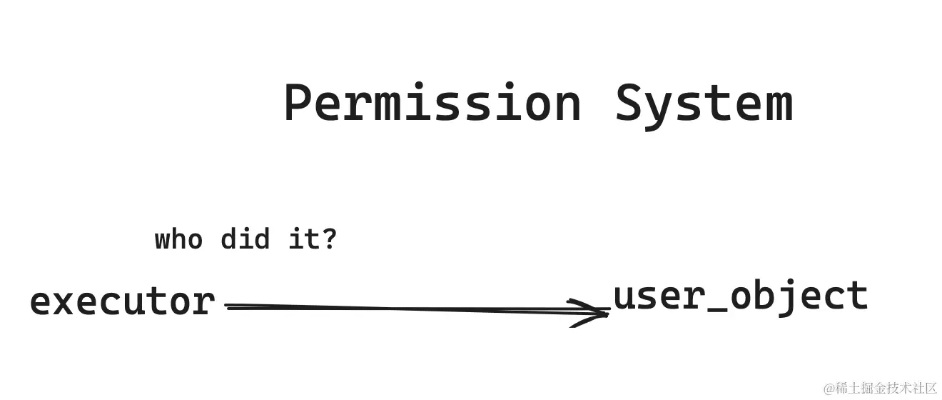 截屏2023-09-07 14.14.45.png