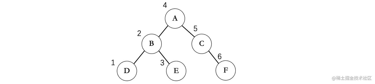 image-20220806230603967