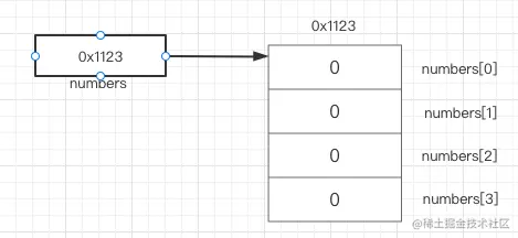 image-20220330150307924