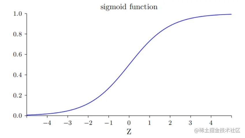 image-20220113190102657