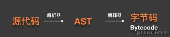 image-20210822113055041