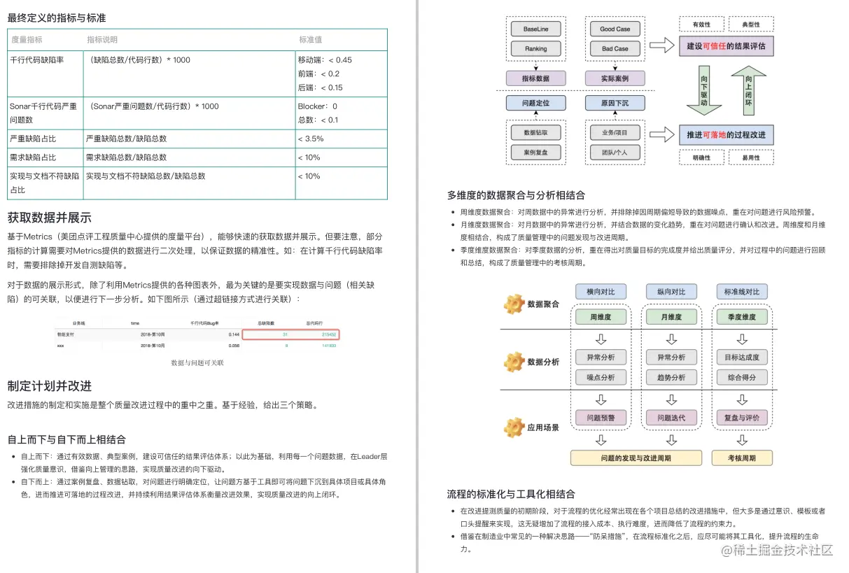 不愧是美团内部“接口自动化测试学习笔记”这细节讲解，神了