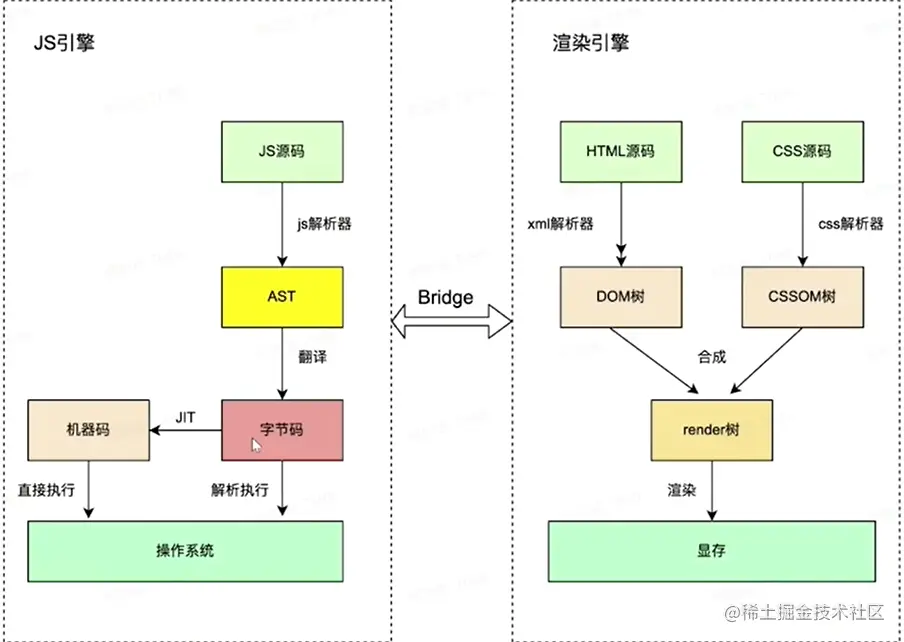 image-20230421145257037