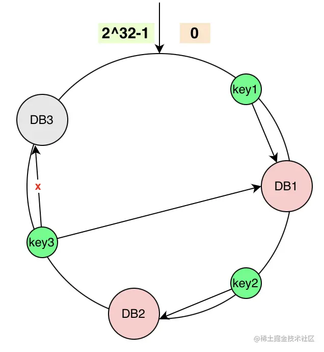 image-20220912180020770