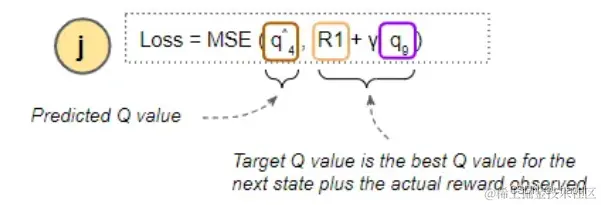 <img src="./../Documents/WeChat%20Files/wxid_206bmsf0jd0q22/FileStorage/Temp/41703262780637.png" alt="1703262780637"  />