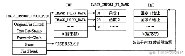 image-20240424202850423