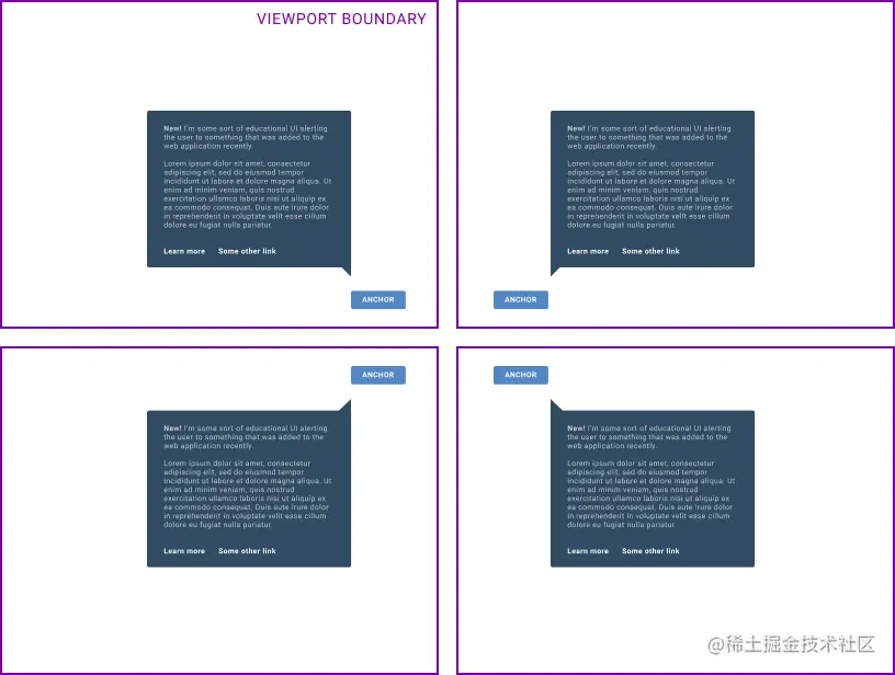 A four-by-four grid showing the same blue button positioned at different corners of each cell, and a tooltip that avoids the edge of the screen where the button sits.