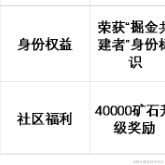 祂是谁于2022-07-12 09:49发布的图片