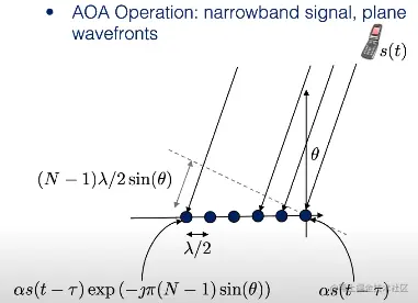 截屏2021-04-07 10.29.02.png