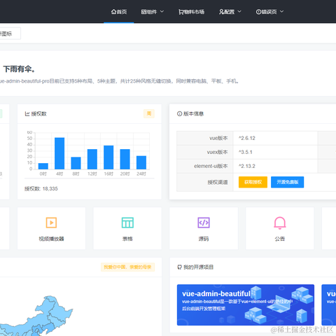 chinadog于2020-09-18 09:00发布的图片