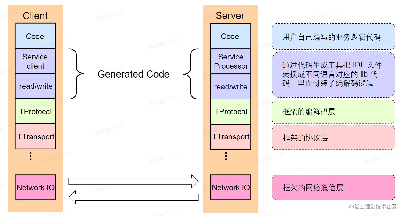 屏幕截图 2023-08-08 140258.png