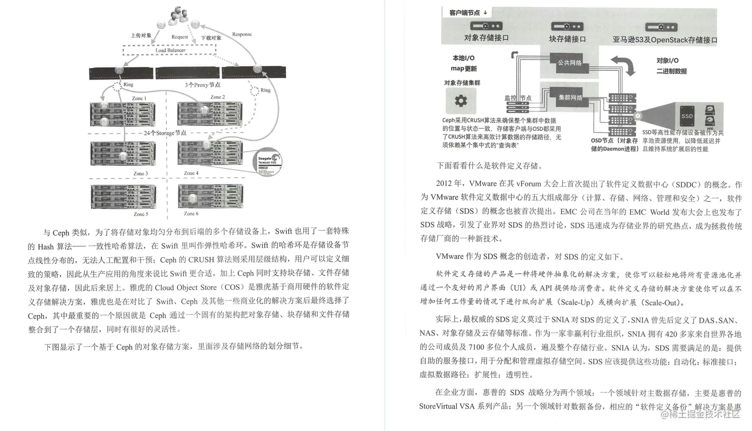 阿里内网疯狂传阅的“M8级”分布式架构笔记，GitHub刚上线就霸榜