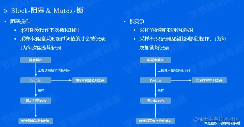 image-20220601192011233