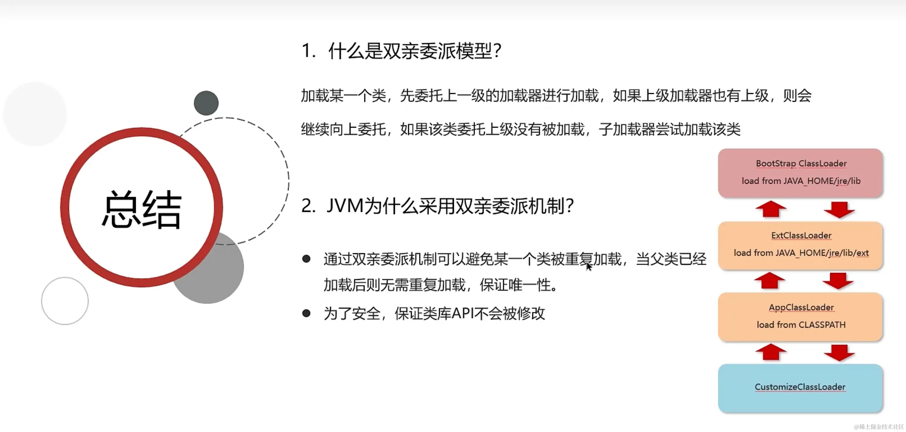 image-20231216100327881