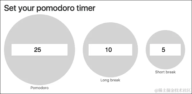 设置一个 Vuex 存储