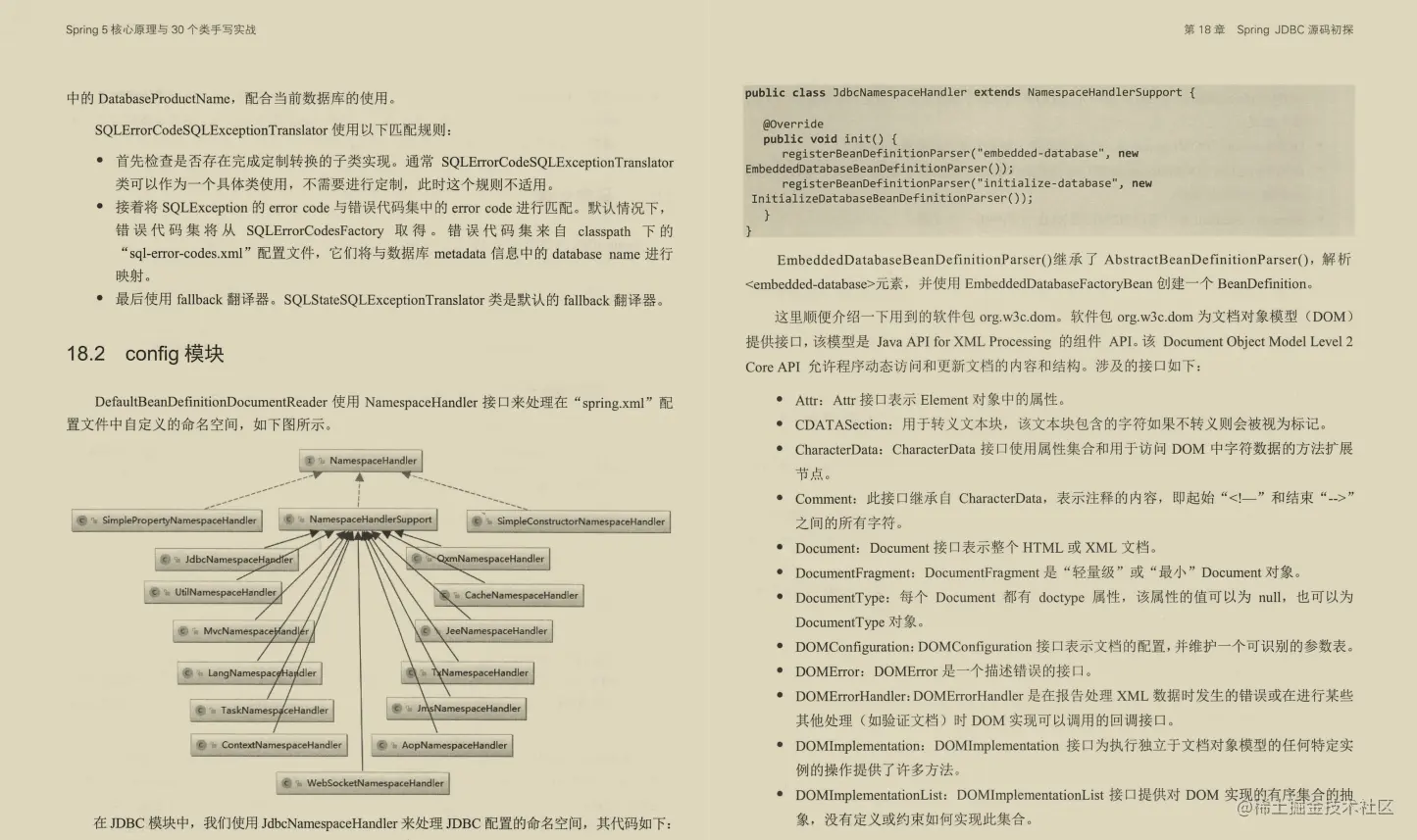 独家首发！完整到难以置信的564页Spring5实战，太强了