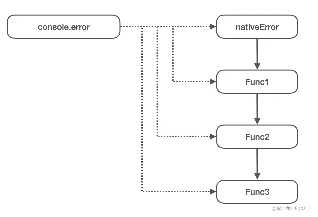 image-20201214210347505