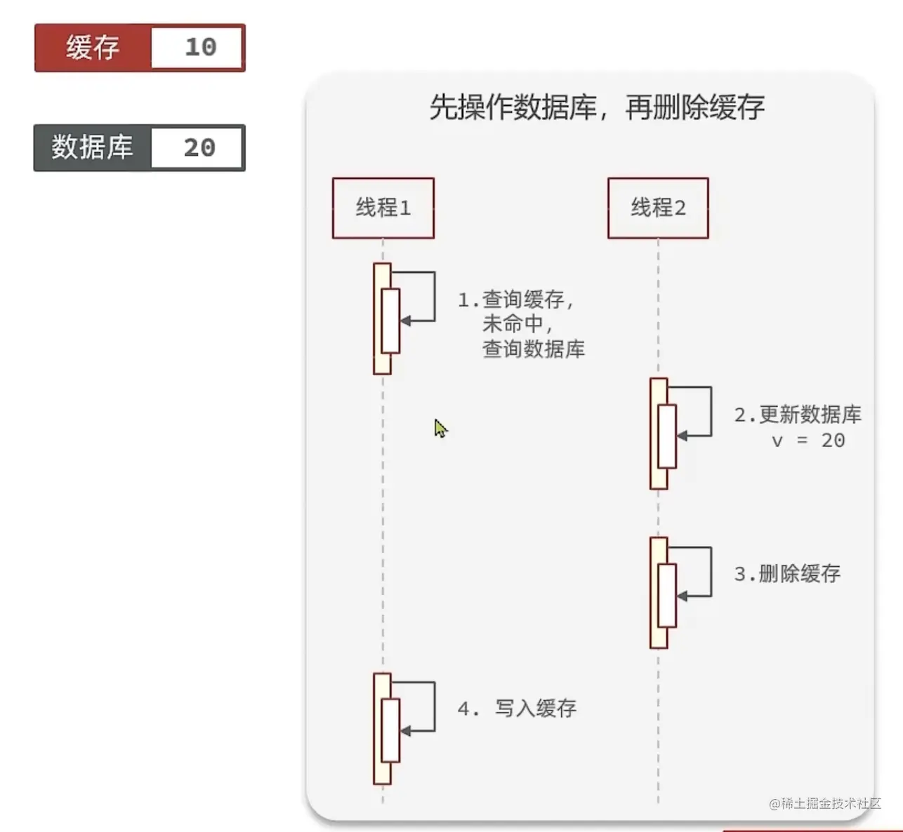 截屏2023-04-30 14.18.09.png