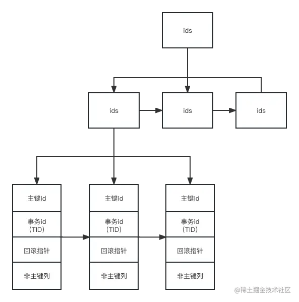 未命名文件 (3).png