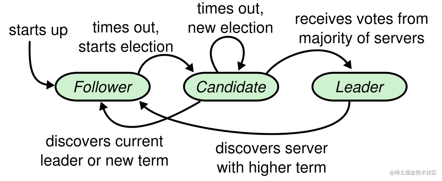 image-20220818044607090