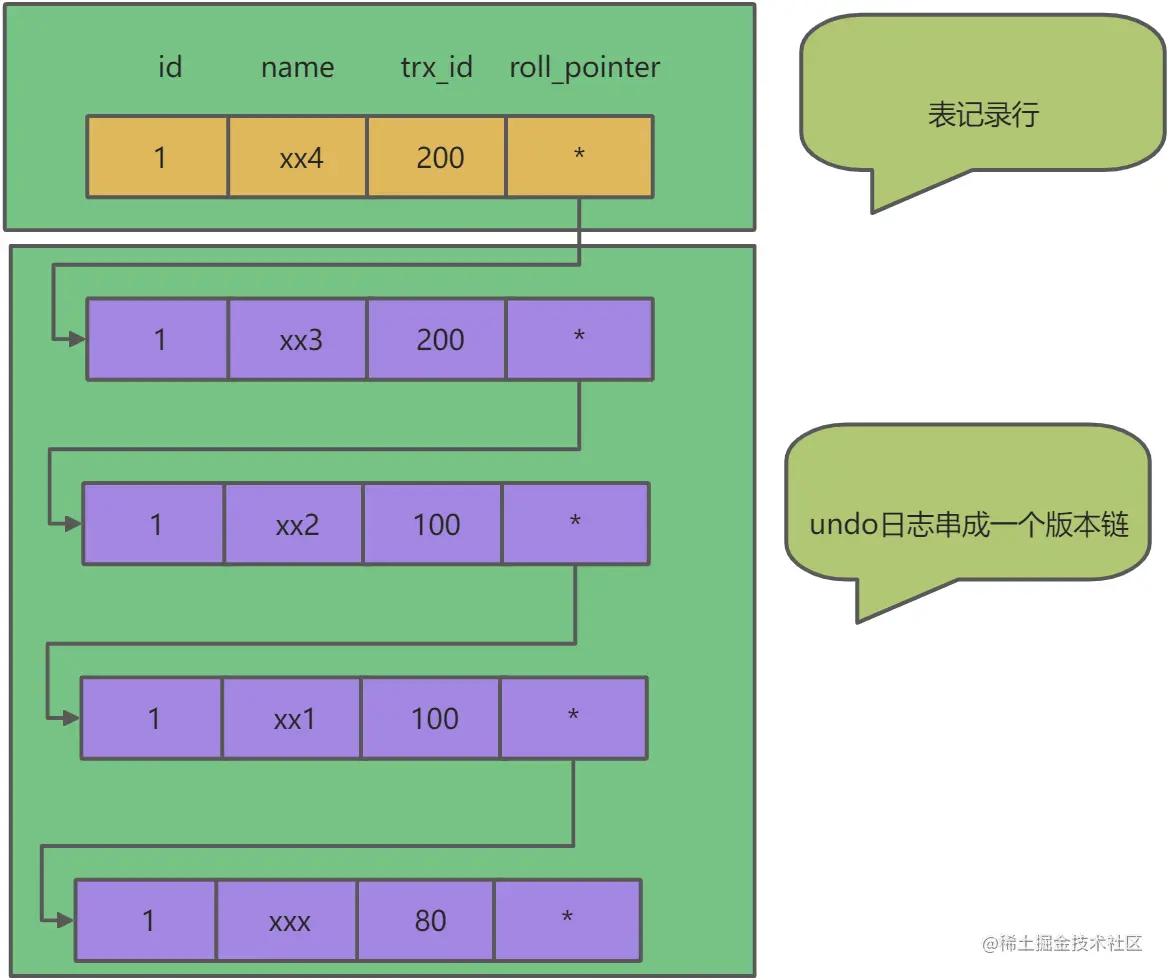 yuque_diagram (14).jpg