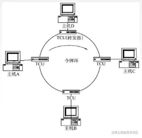 image-20220706043523140