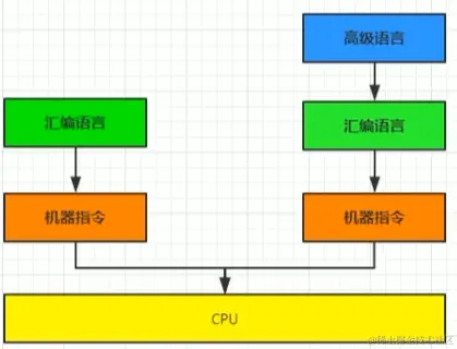 image-20221208074654806