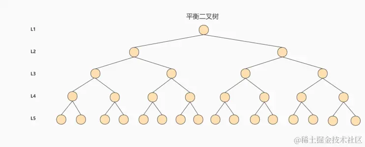 image-20220531094402820