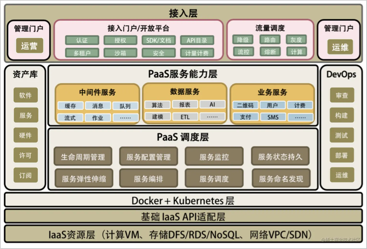 image-20230131161037838