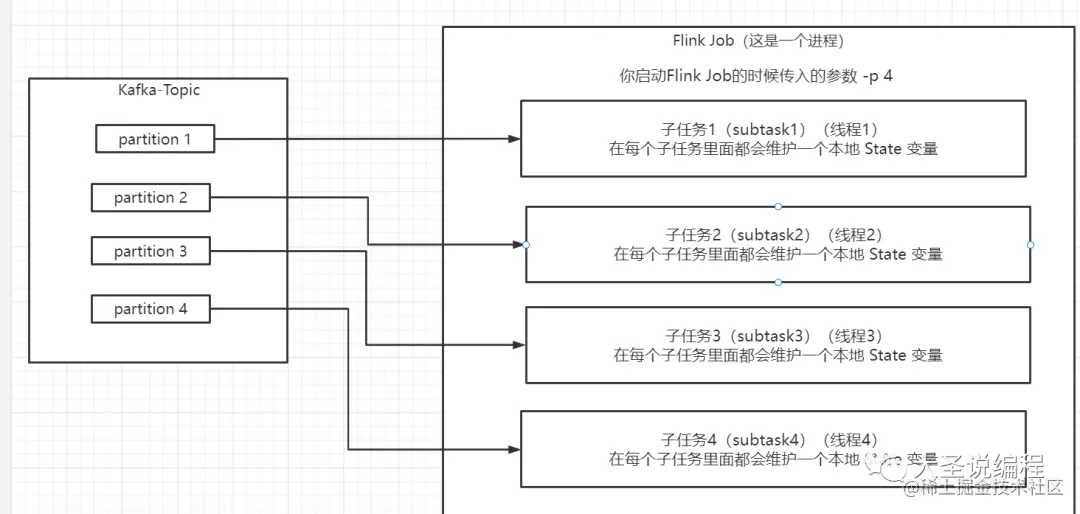 file