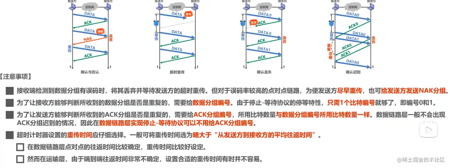 image-20210929111120476