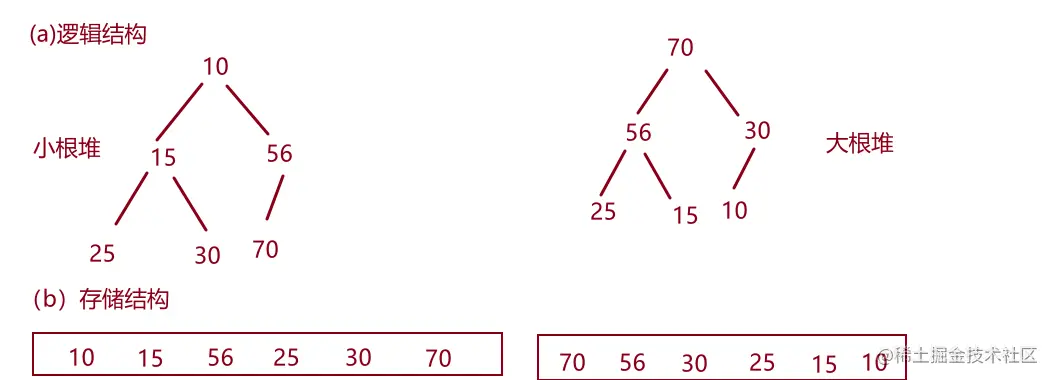 image-20221027165913258