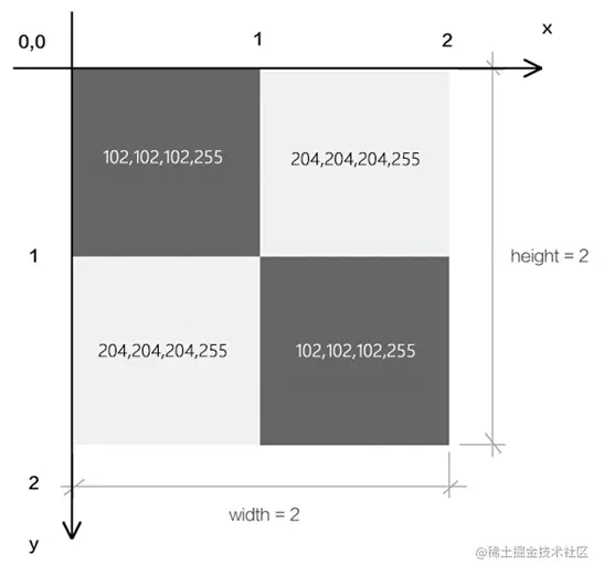 image-20220319174749902