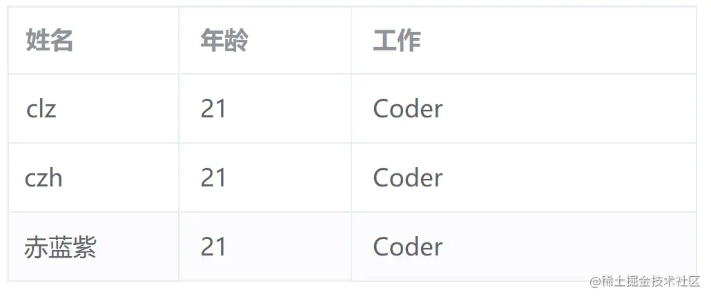 image-20220425211149555