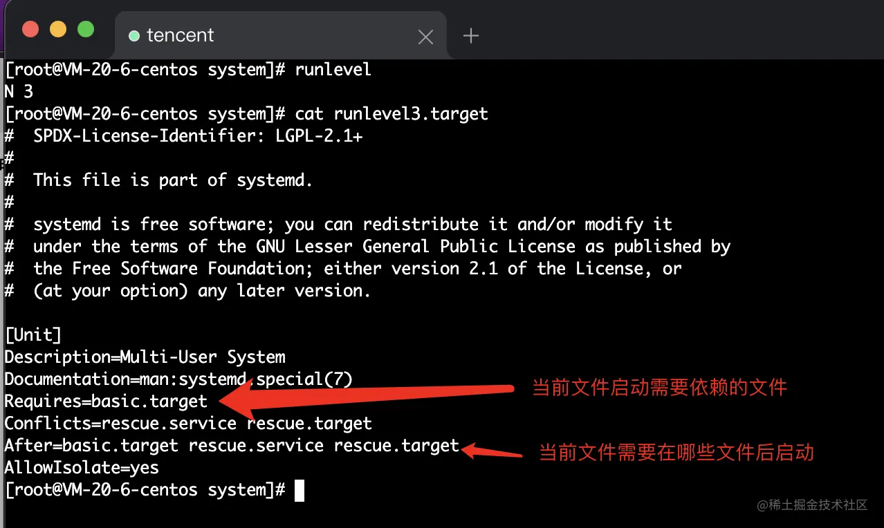 启动级别3文件内容